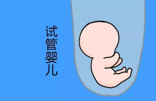 反覆流產